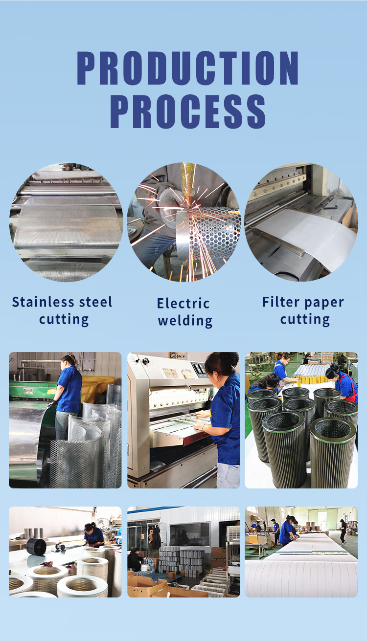 Production process Production process